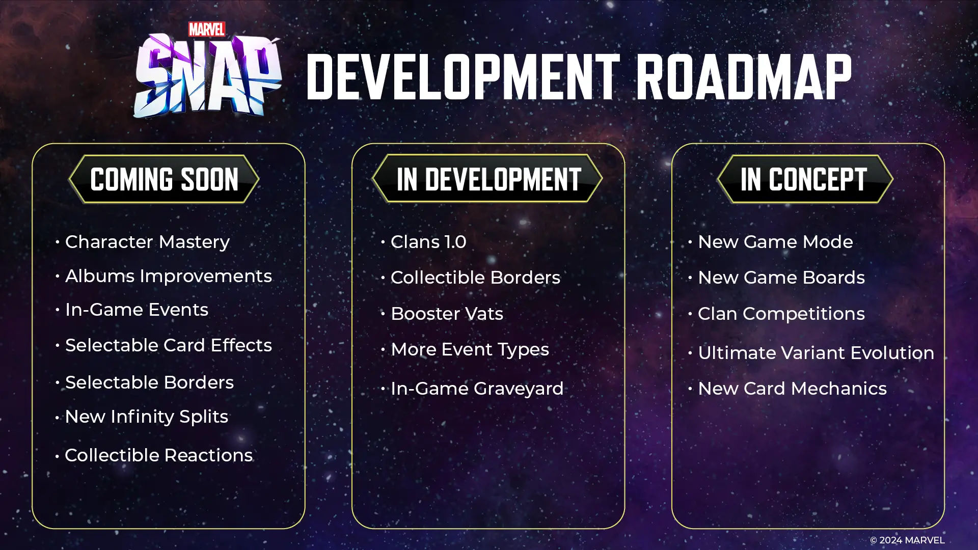 marvel snap roadmap 2024 title
